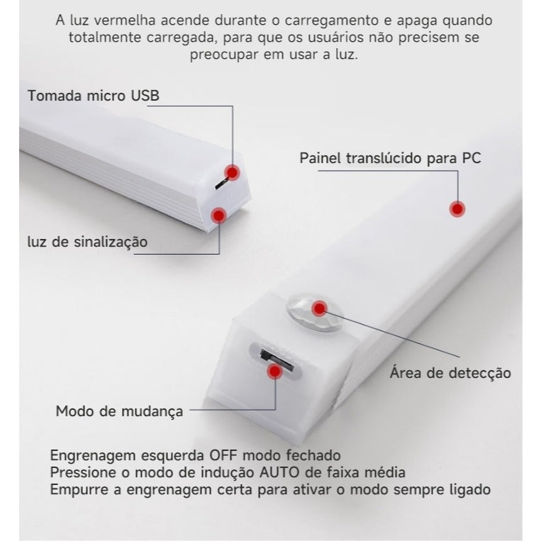 Luz Smart LED 360