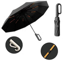 GUARDA-CHUVA AUTOMÁTICO