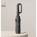 GUARDA-CHUVA AUTOMÁTICO