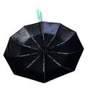 GUARDA-CHUVA AUTOMÁTICO